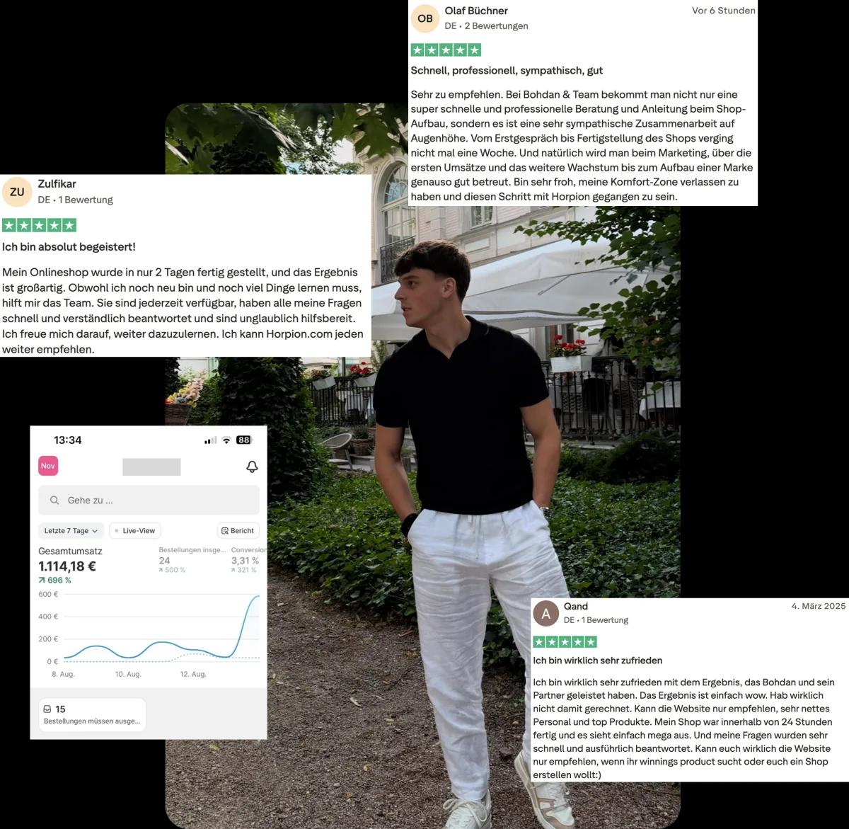 Bohdan Bernatek, daneben Trustpilot-Bewertungen und eine Shopify-Umsatzkurve